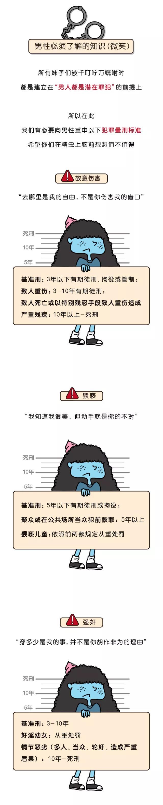 非常實用的女性防衛招數！